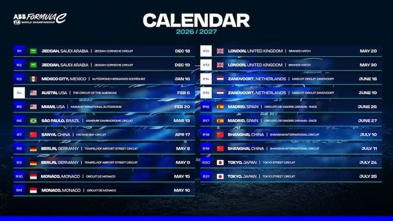 Formula E 2026/27 calendar graphic showing the full 21-race schedule across Jeddah, Mexico City, Austin, Miami, São Paulo, Sanya, Berlin, Monaco, London, Zandvoort, Madrid, Shanghai and Tokyo. Photo Credit: © Formula E