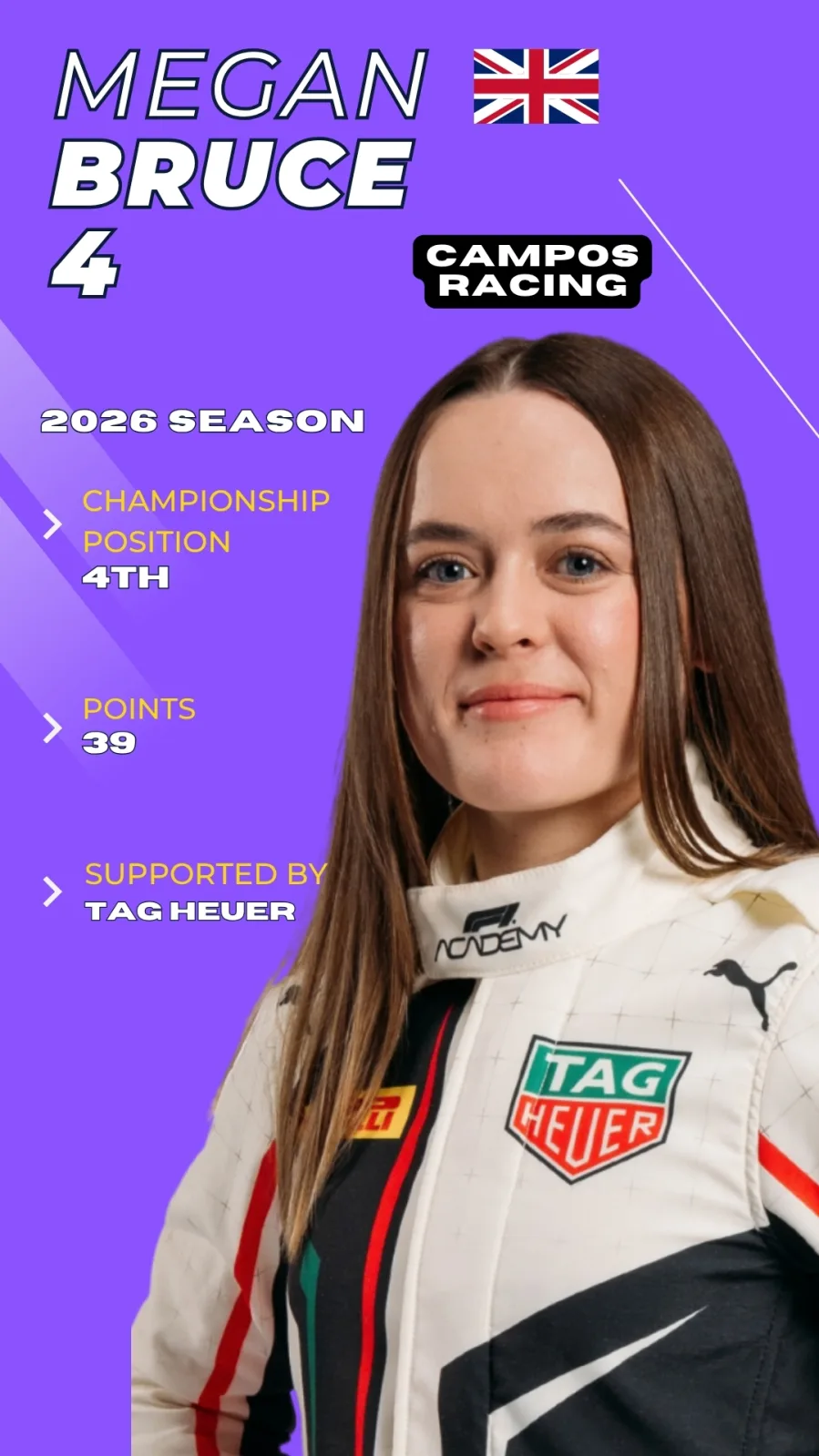 Megan Bruce, Campos Racing driver profile