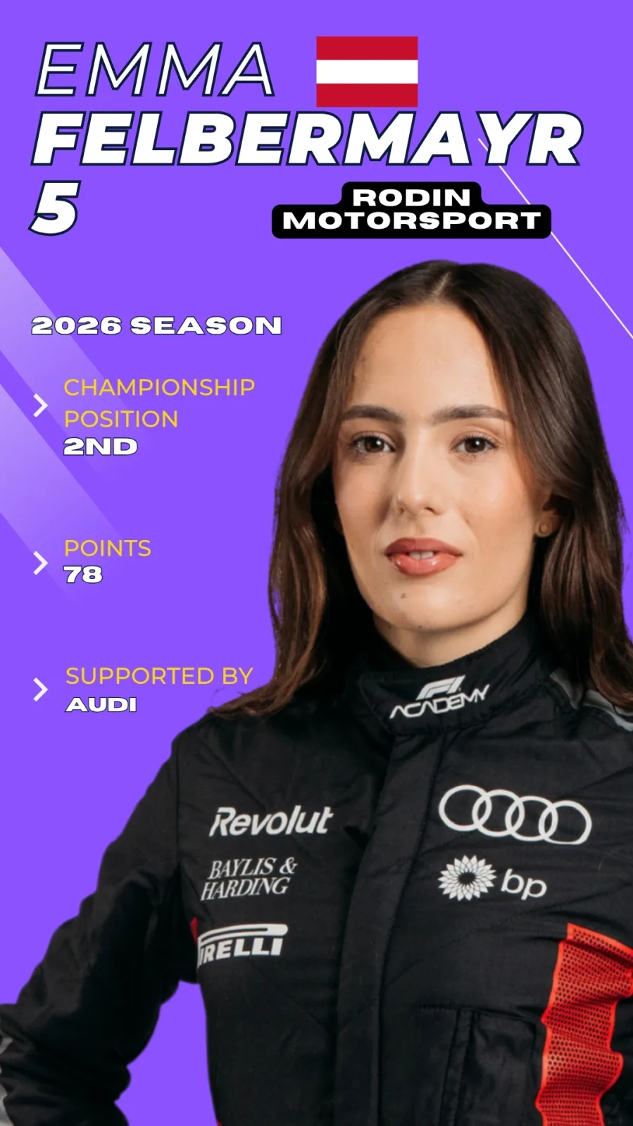 Emma Felbermayr, Rodin Motorsport driver