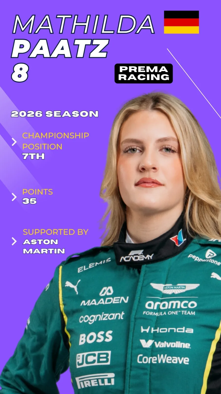 Female racing driver profile with statistics