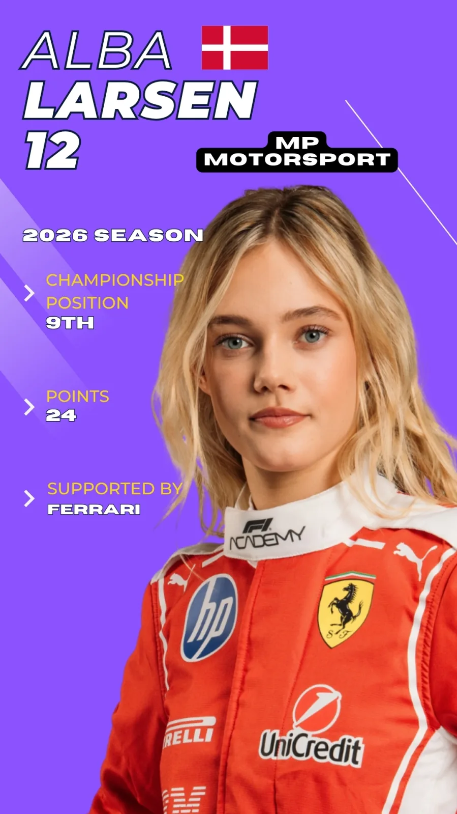Alba Larsen, MP Motorsport driver profile