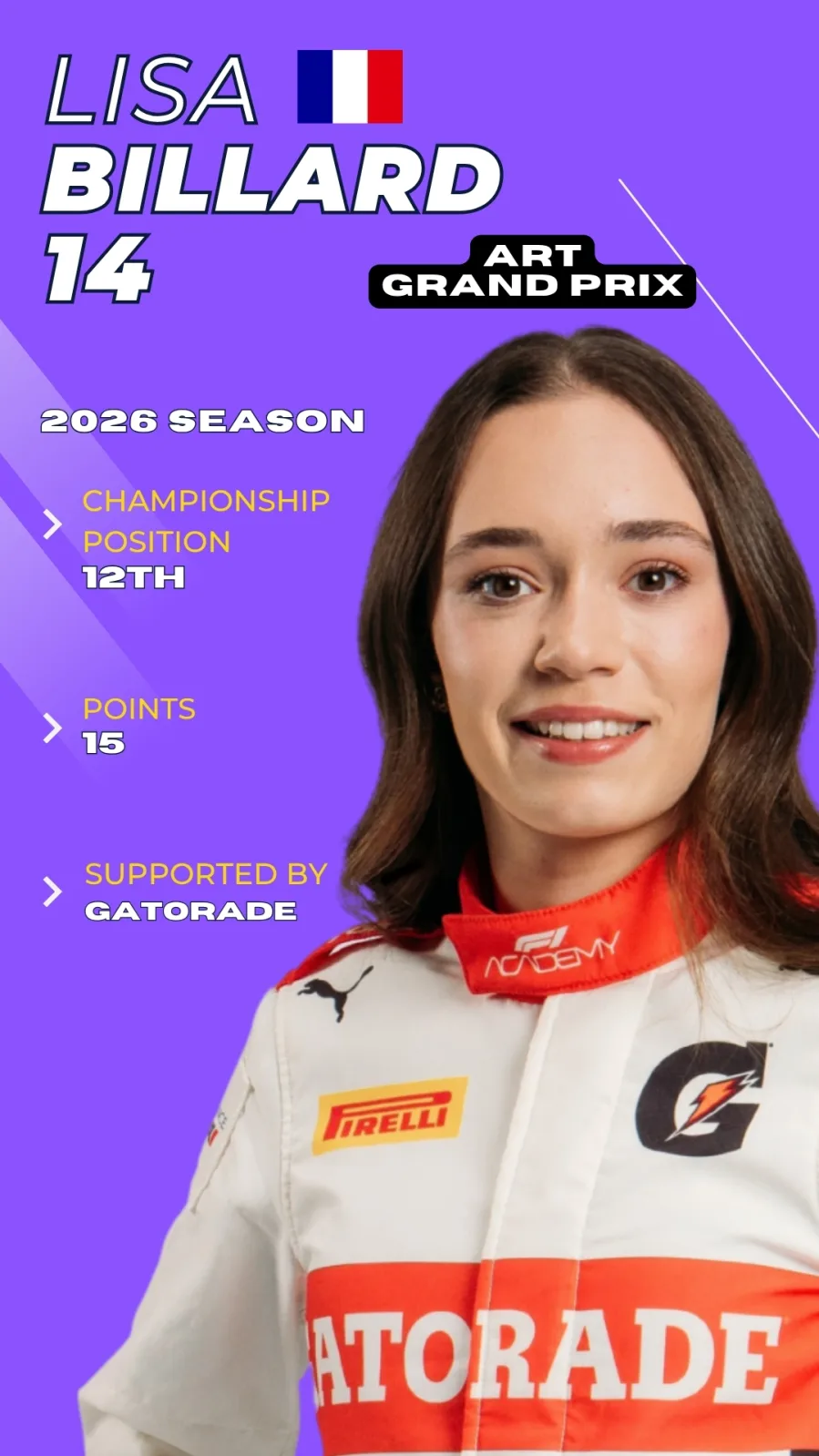 Female driver profile for Lisa Billard