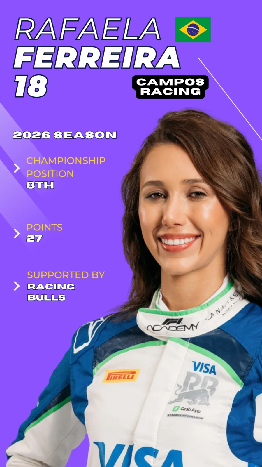 Rafaela Ferreira, Campos Racing driver