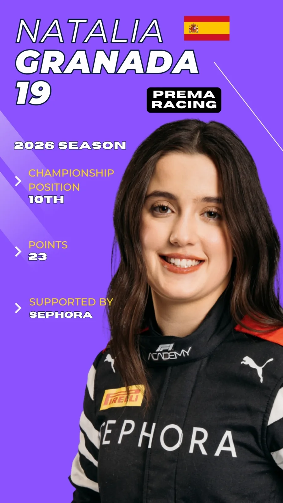Granada F1 Academy 2026 driver card, P10 championship, Prema Racing