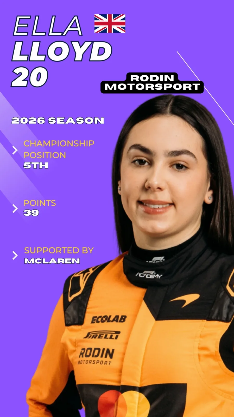 Ella Lloyd, Rodin Motorsport driver