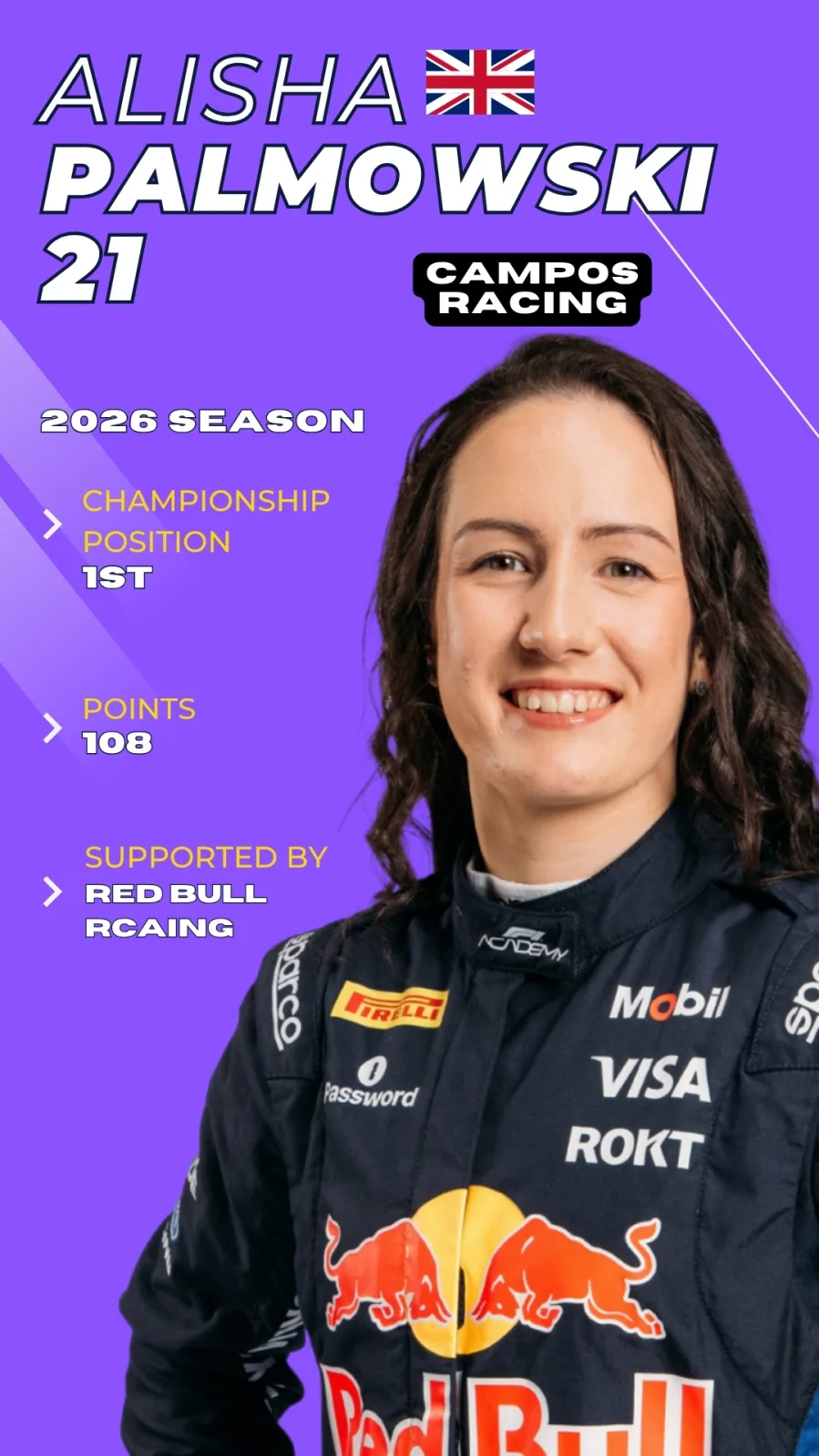 Alisha Palmowski F1 Academy 2026 driver card, championship leader, Campos Racing