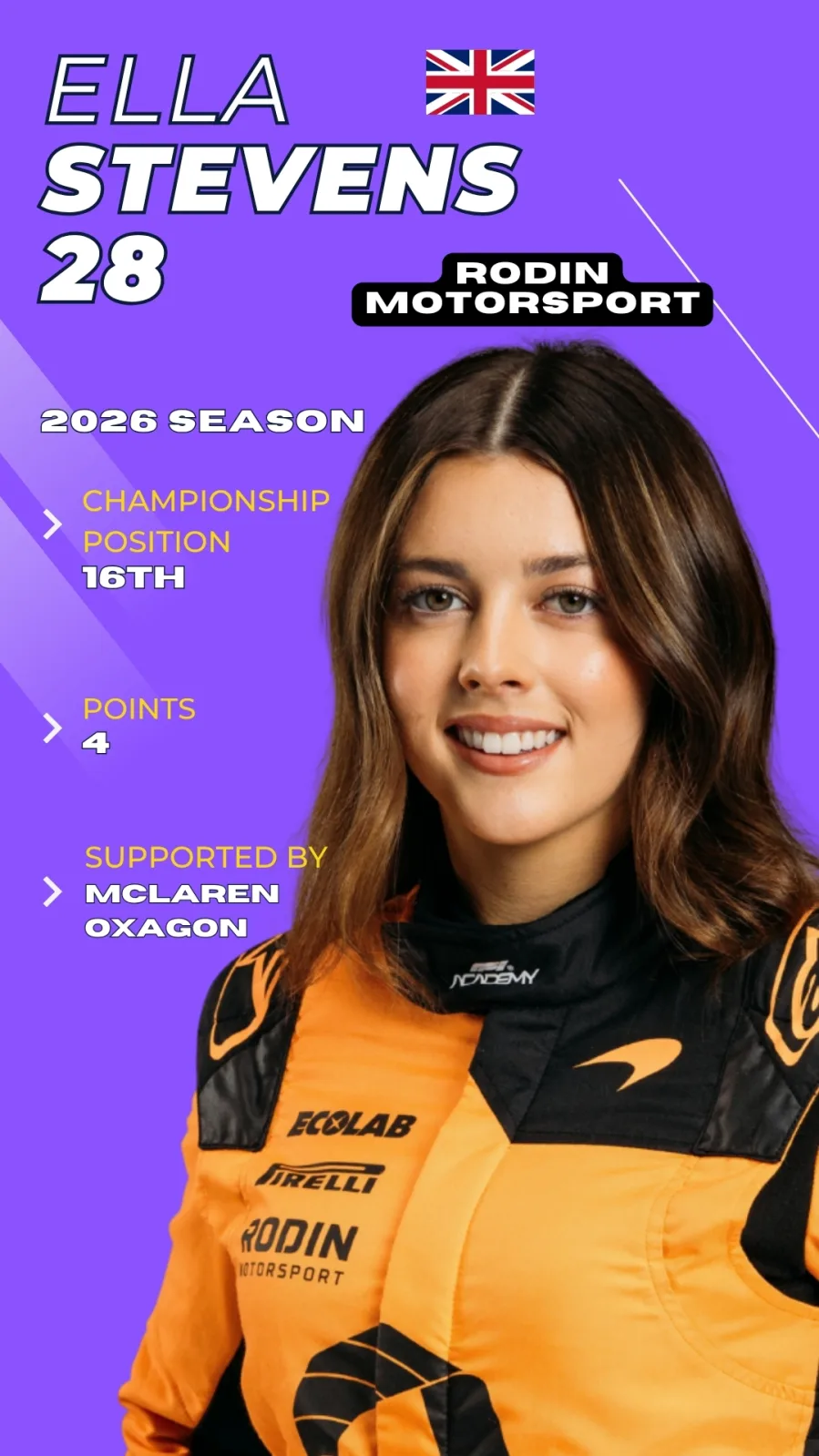 Ella Stevens F1 Academy 2026 driver card, P16 championship, Rodin Motorsport