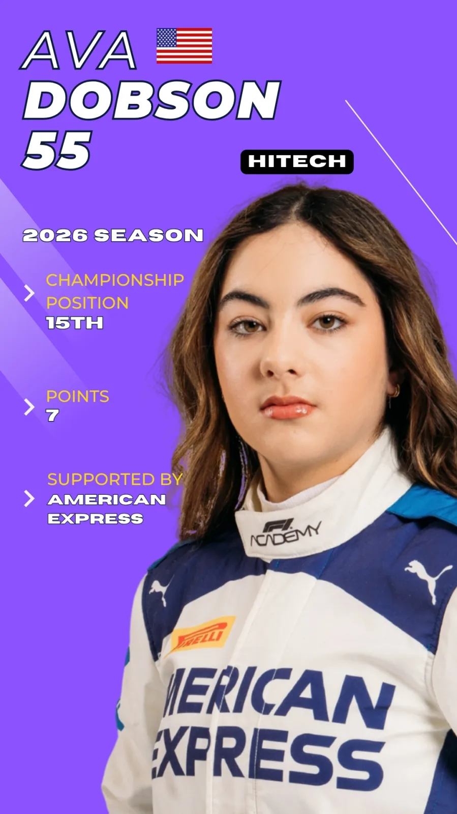 Ava Dobson F1 Academy 2026 driver card, P15 championship, Hitech
