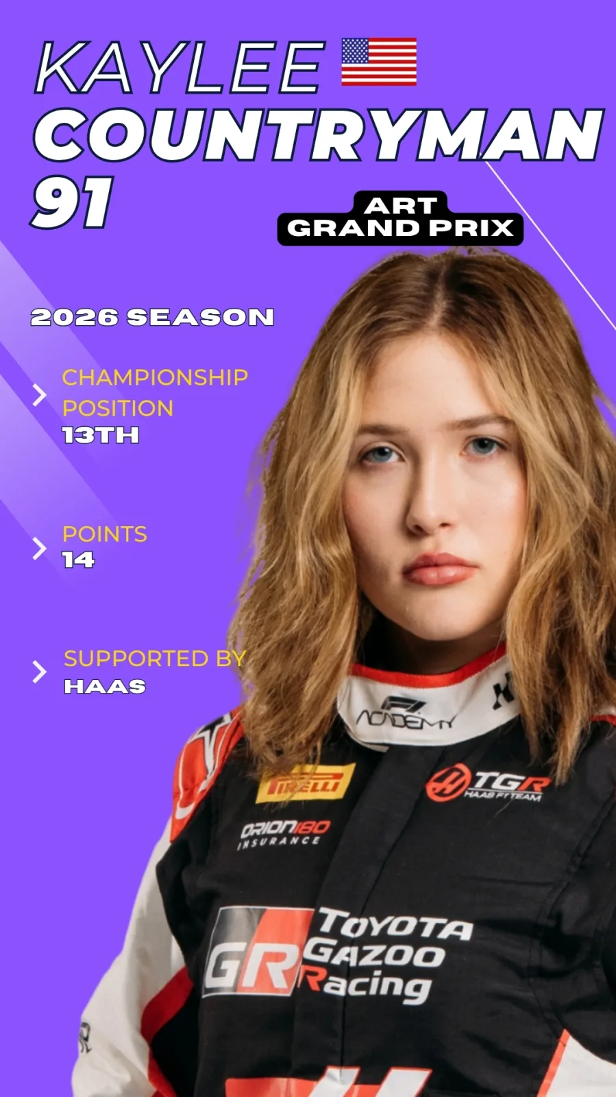 Kaylee Countryman F1 Academy 2026 driver card, P13 championship, ART Grand Prix