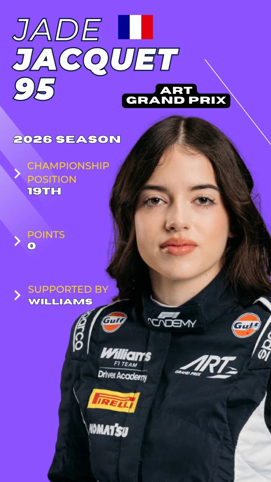 Jade Jacquet F1 Academy 2026 driver card, P19 championship, ART Grand Prix