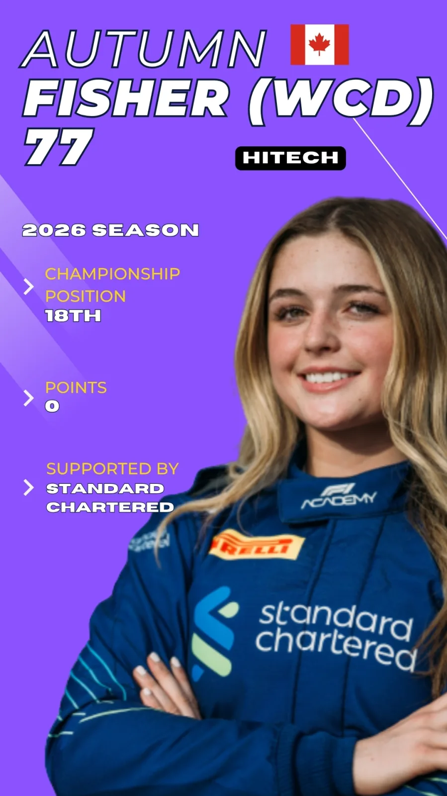 Autumn Fisher F1 Academy 2026 driver card, wildcard entry, Hitech