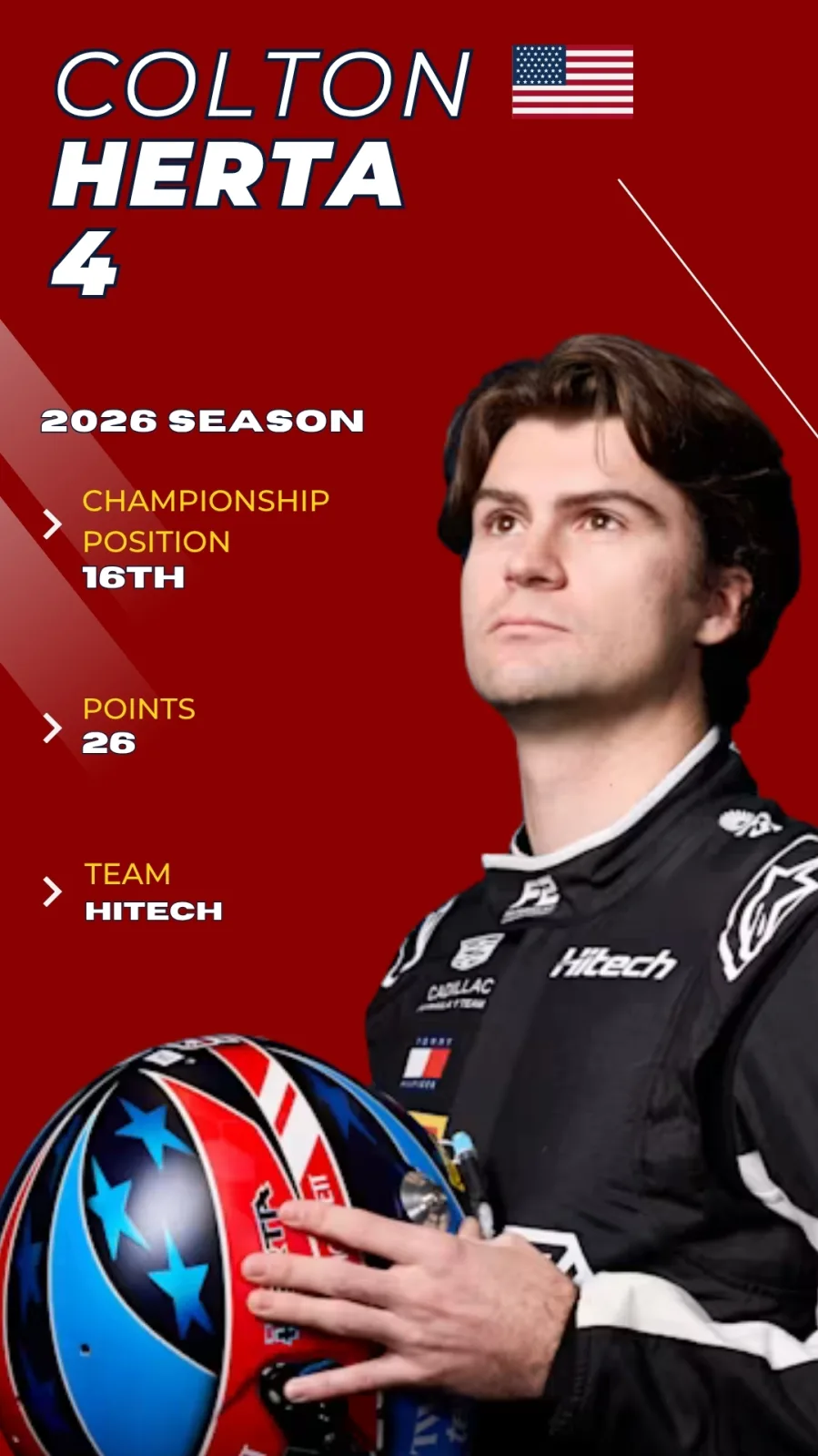 Colton Herta F2 2026 driver card, P16 championship, Hitech