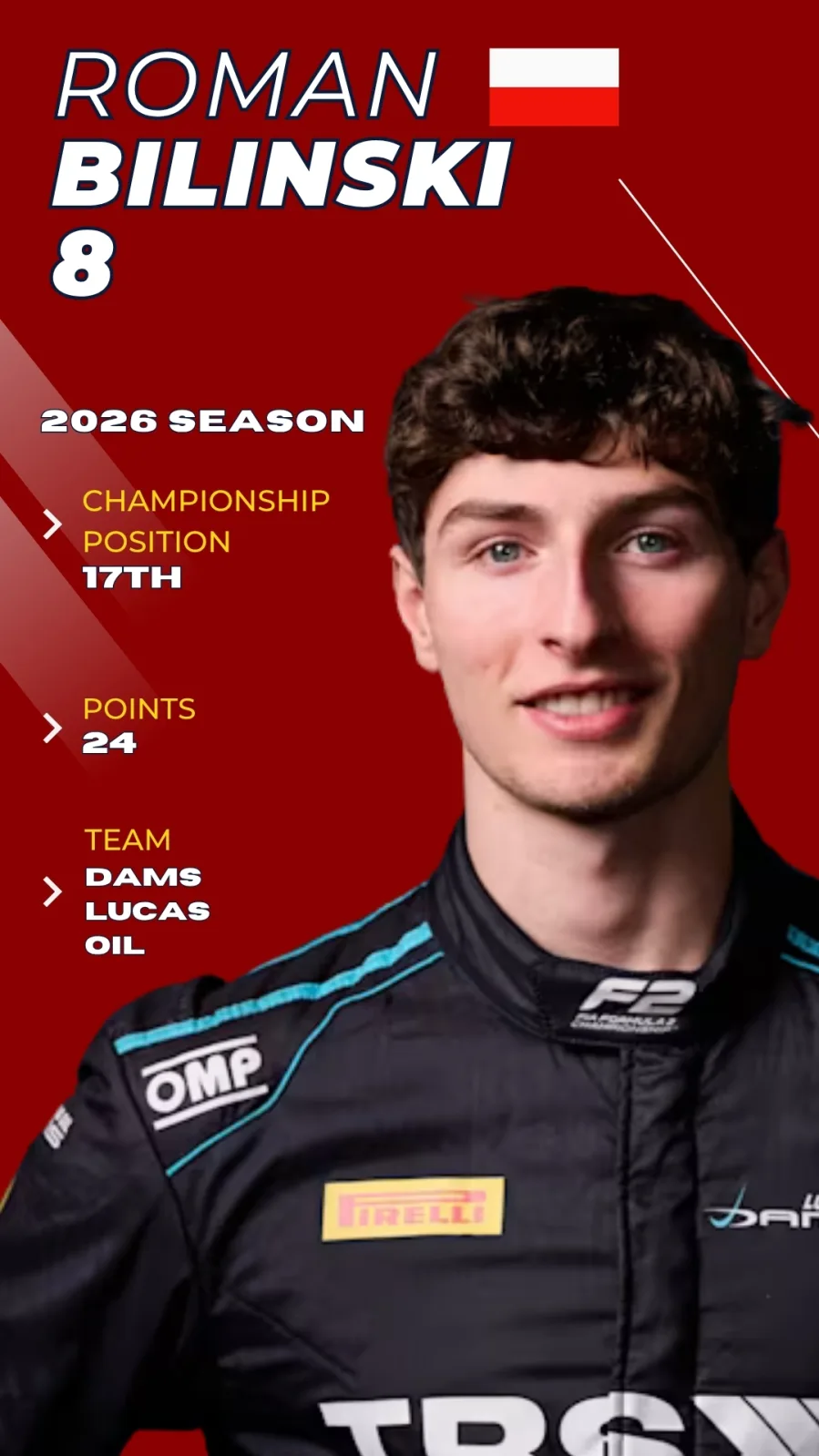 Roman Bilinski F2 2026 driver card, P17 championship, DAMS Lucas Oil