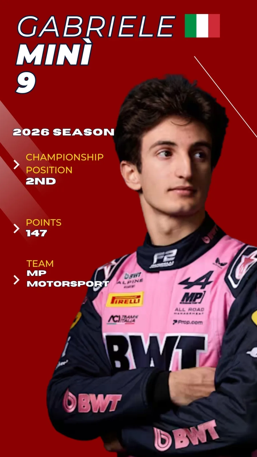Gabriele Mini F2 2026 driver card, P2 championship, MP Motorsport