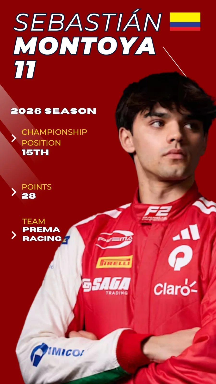 Sebastian Montoya F2 2026 driver card, P15 championship, Prema Racing