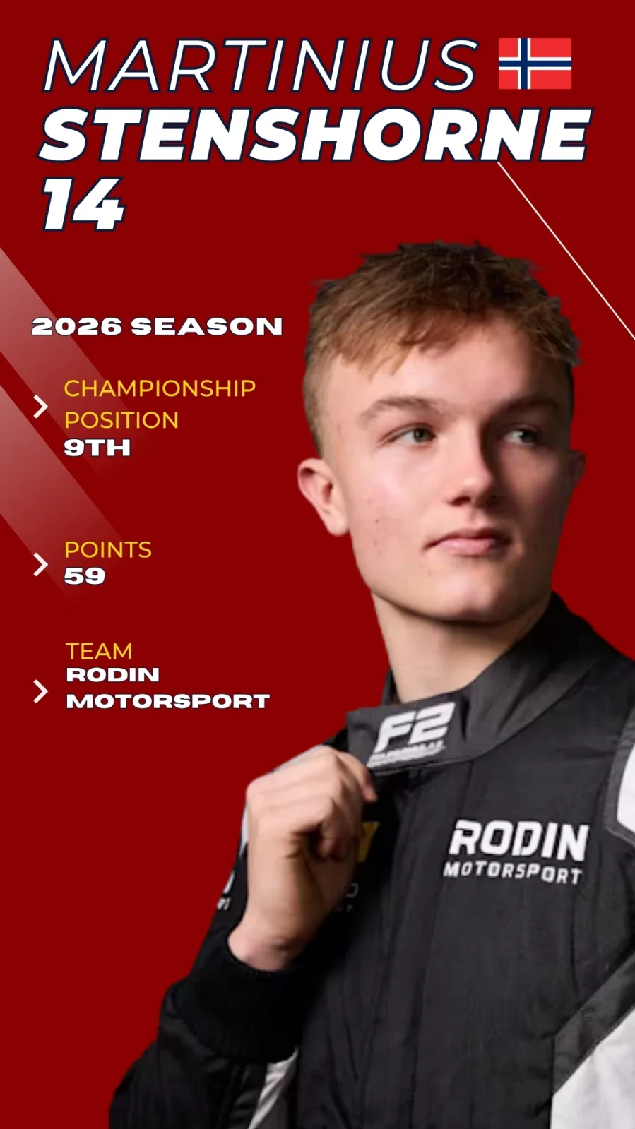 Martinius Stenshorne F2 2026 driver card, P9 championship, Rodin Motorsport