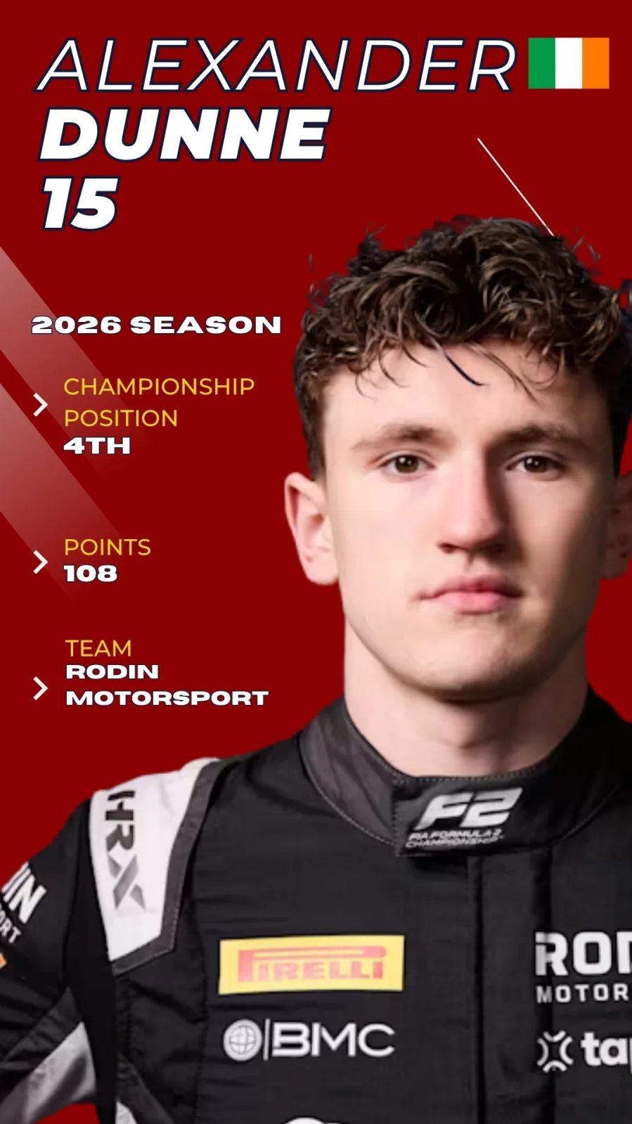 Alexander Dunne F2 2026 driver card, P4 championship, Rodin Motorsport