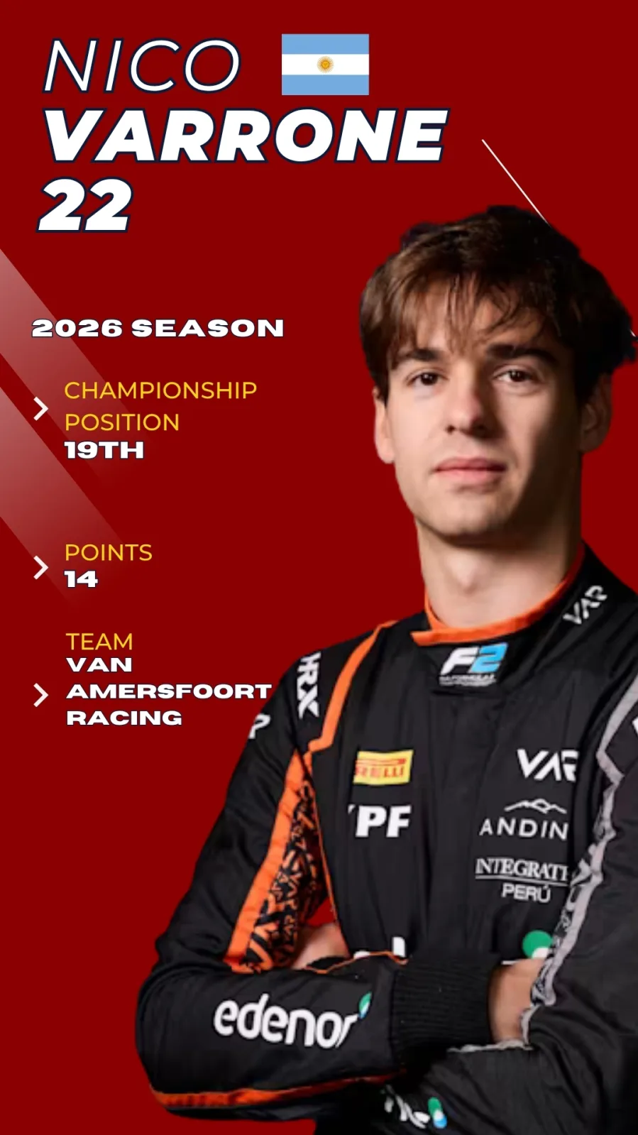 Nico Varrone F2 2026 driver card, P19 championship, Van Amersfoort Racing
