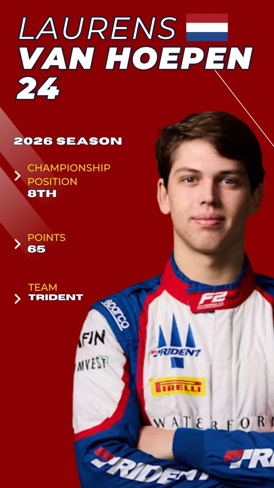 Laurens van Hoepen F2 2026 driver card, P8 championship, Trident