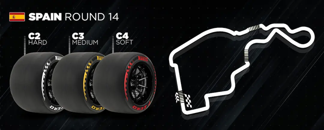Spanish Grand Prix 2026 Tyre Preview 3 Spanish Grand Prix 2026 tyre preview C2 Hard C3 Medium C4 Soft compounds and Madring circuit © Pirelli Motorsport